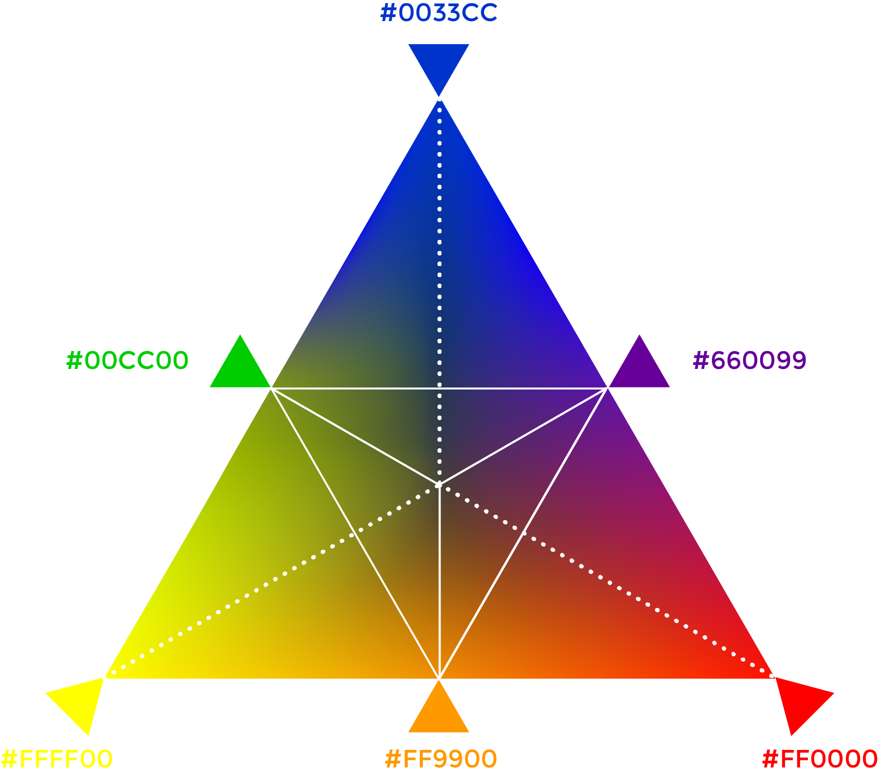 Color wheel