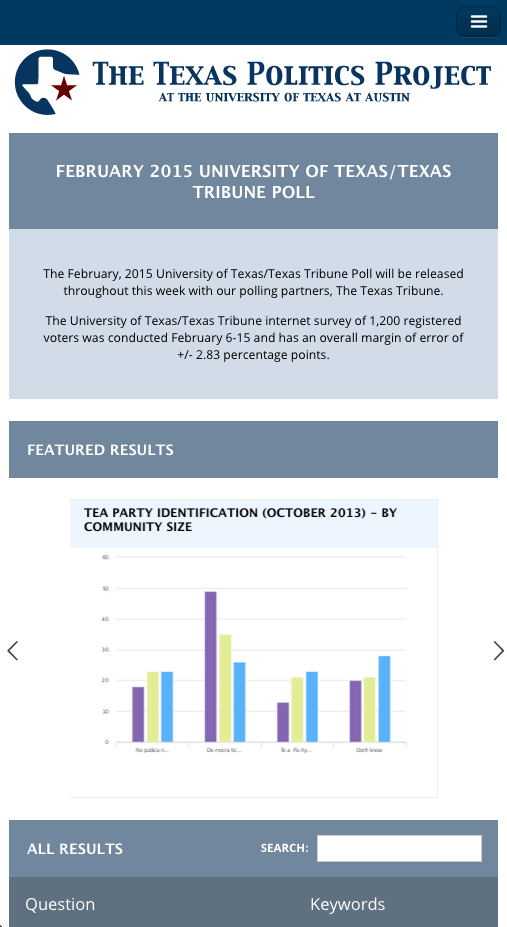 Mobile view of the latest poll page