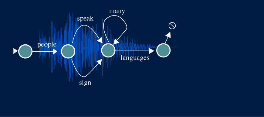 linguistics banner