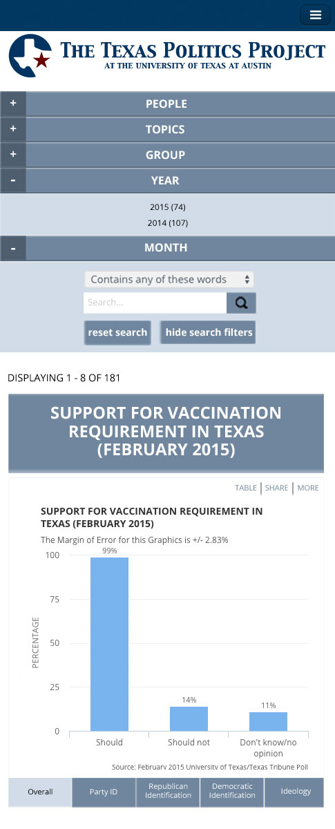 mobile view of polling search page with expanded accordion